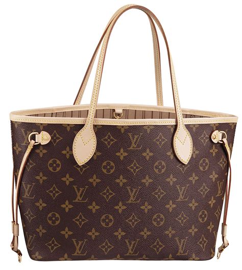 louis vuitton neverfull 2007|Louis Vuitton Neverfull price euro.